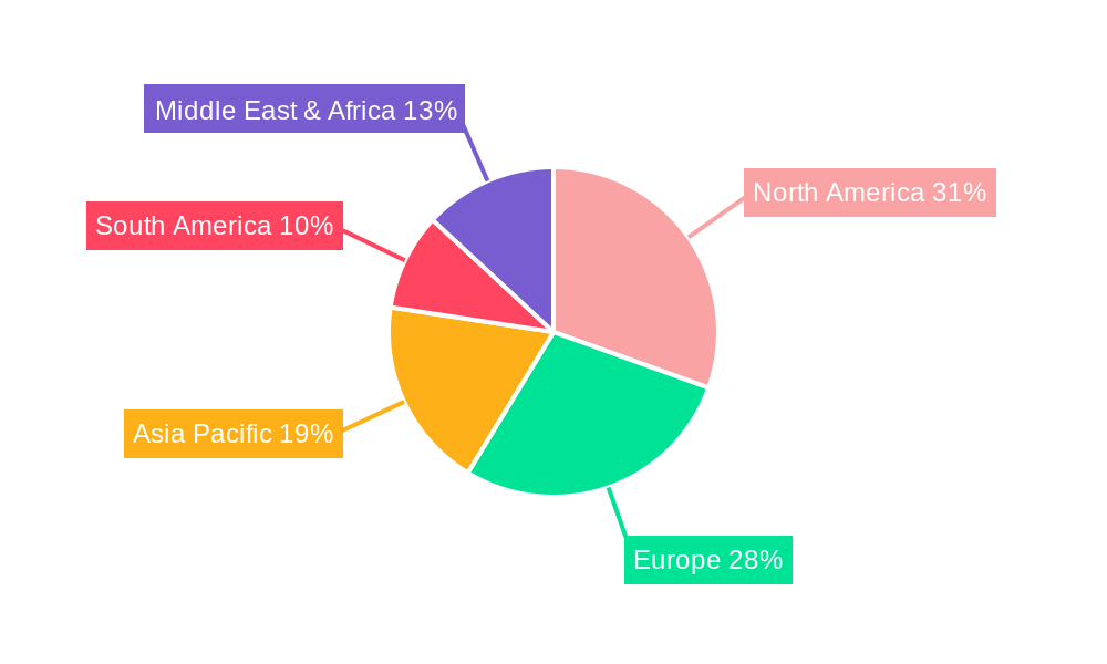 Flower Essences Regional Share