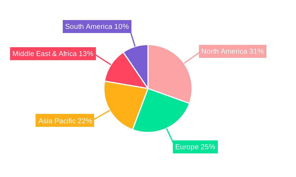 Flyaway Satellite Terminal Regional Share