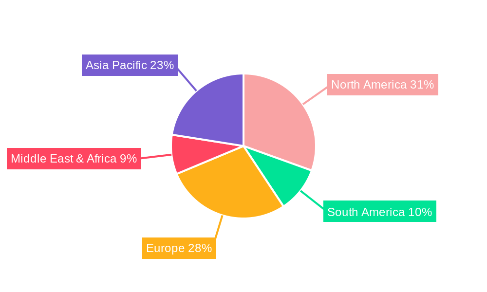 Food Antimicrobial Coating Regional Share
