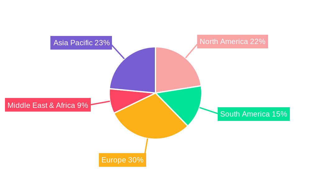 Football Athletic Footwear Regional Share