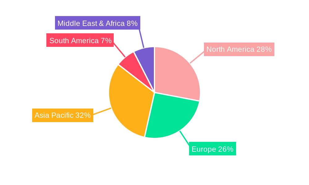 Formaldehyde-Free Adhesives Regional Share