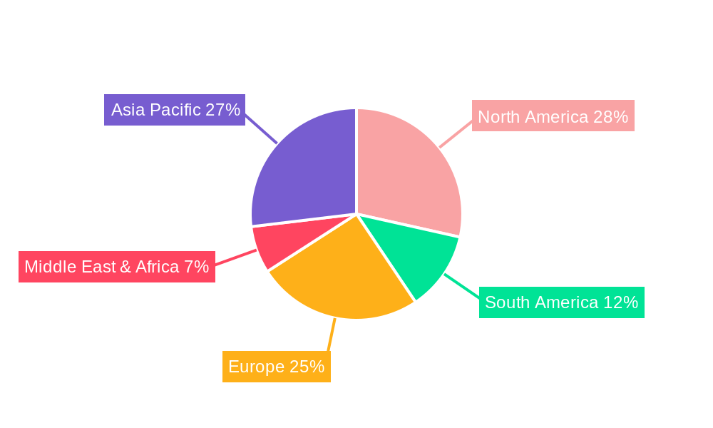 Foundation Paste Regional Share