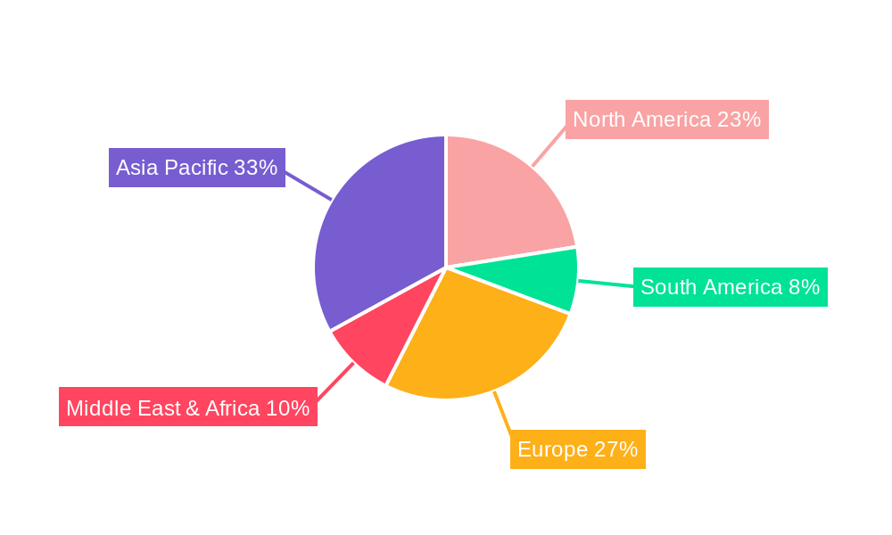 Foundry Waste Sand Recycling Regional Share
