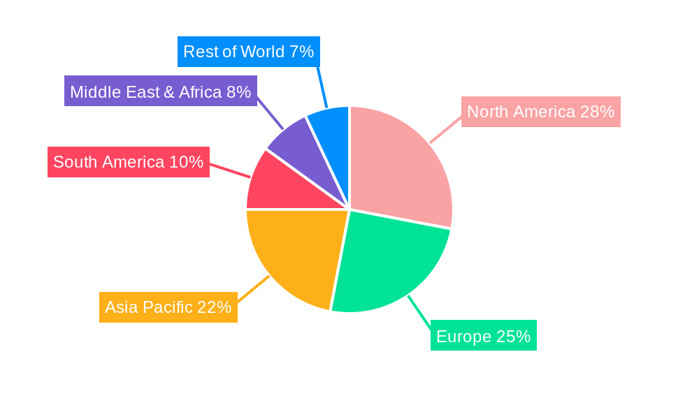 Frozen Specialty Food Packaging Regional Share