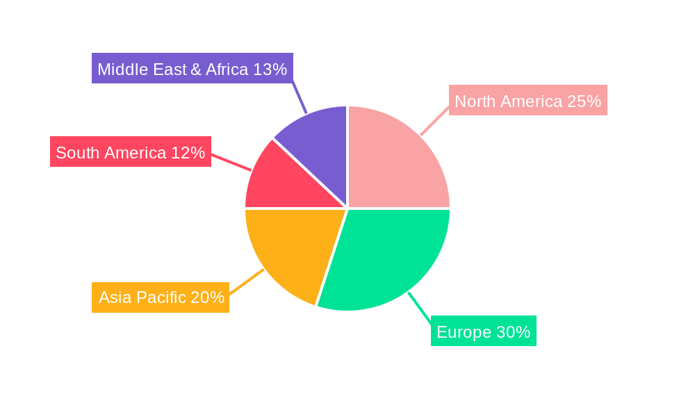 Functional Milk Replacers Regional Share