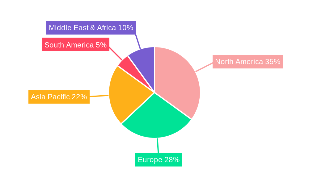 GLP-1 Receptor Antagonist Regional Share