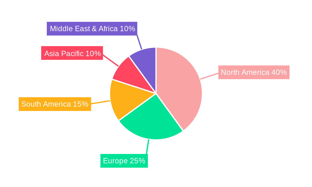 GMO Corn Regional Share