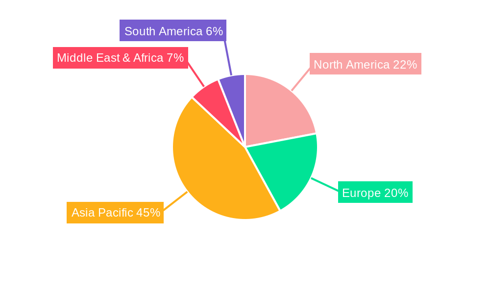GaN Semiconductor Device Regional Share