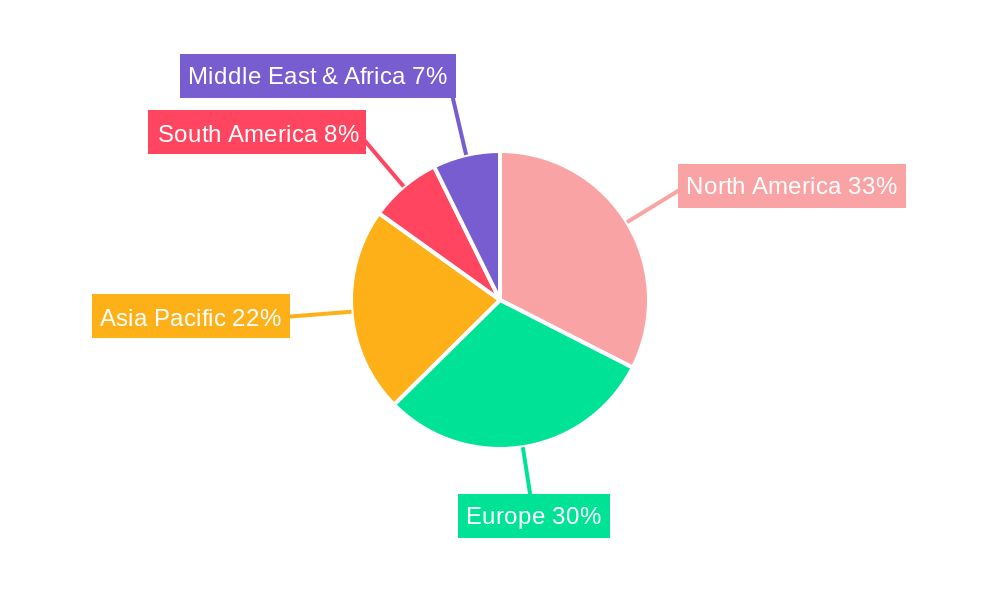 Garden Handheld Power Equipment Regional Share