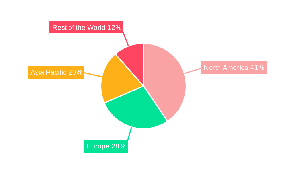 Gene Delivery or Gene Therapy Drug Regional Share