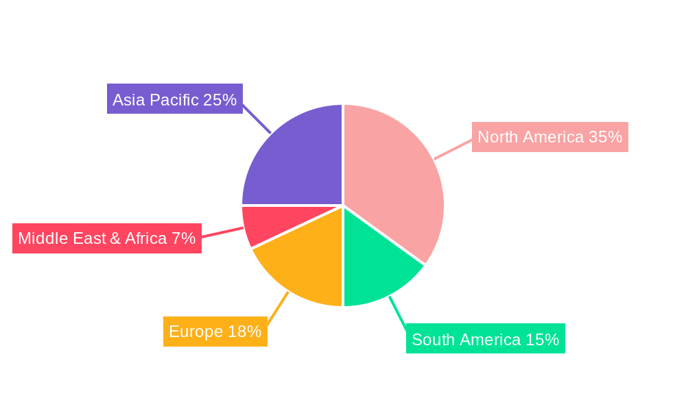 Genetically Modified Corn Seed Regional Share