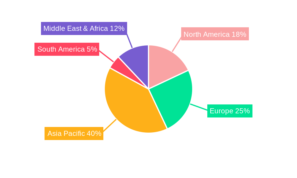 Glass Hole Drilling Machine Regional Share