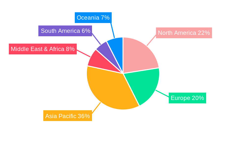 Glass Optical Elements Regional Share