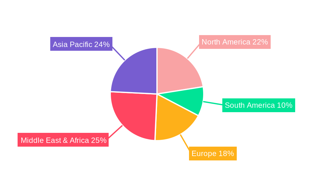 Glass Reinforced Epoxy Pipes Regional Share