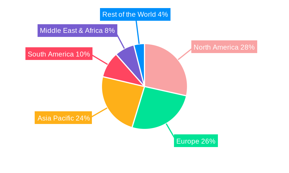 Glass Steel Tank Regional Share