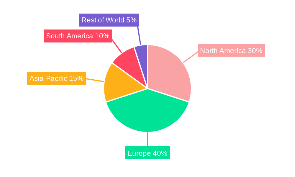 Grape Destemming Machine Regional Share