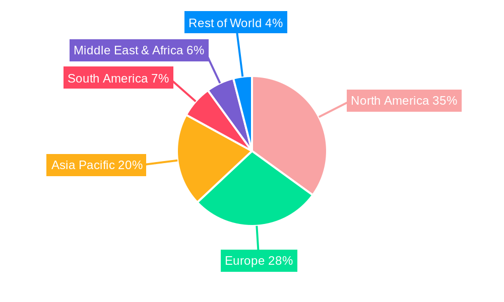 Grapefruit Terpenes Regional Share