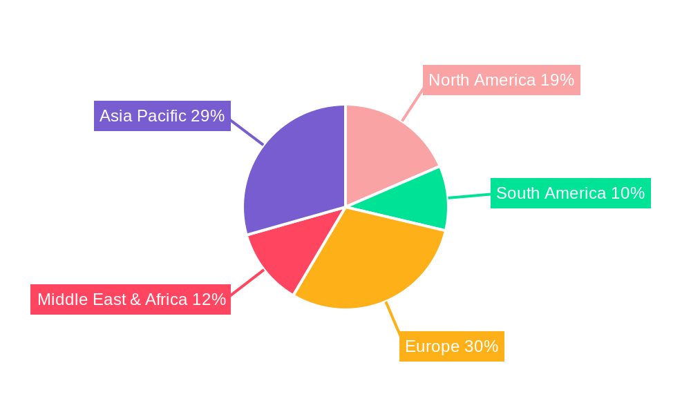 Greenhouse Cover Regional Share
