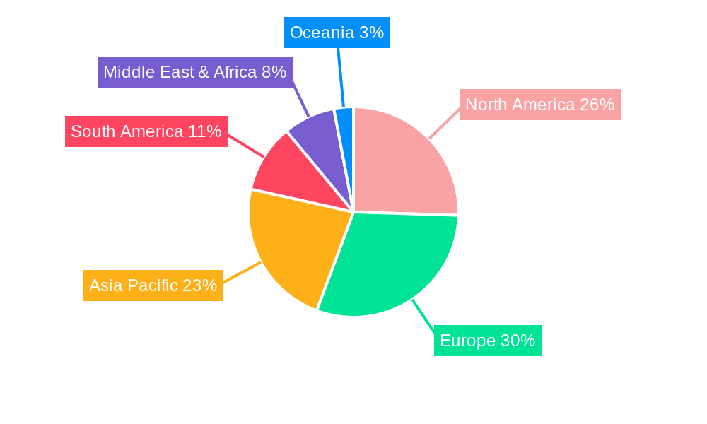 Greenhouse Drip Irrigation Systems Regional Share