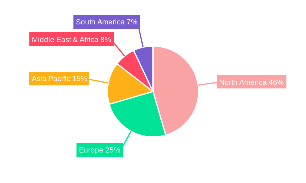 Hard Cap Cover Regional Share