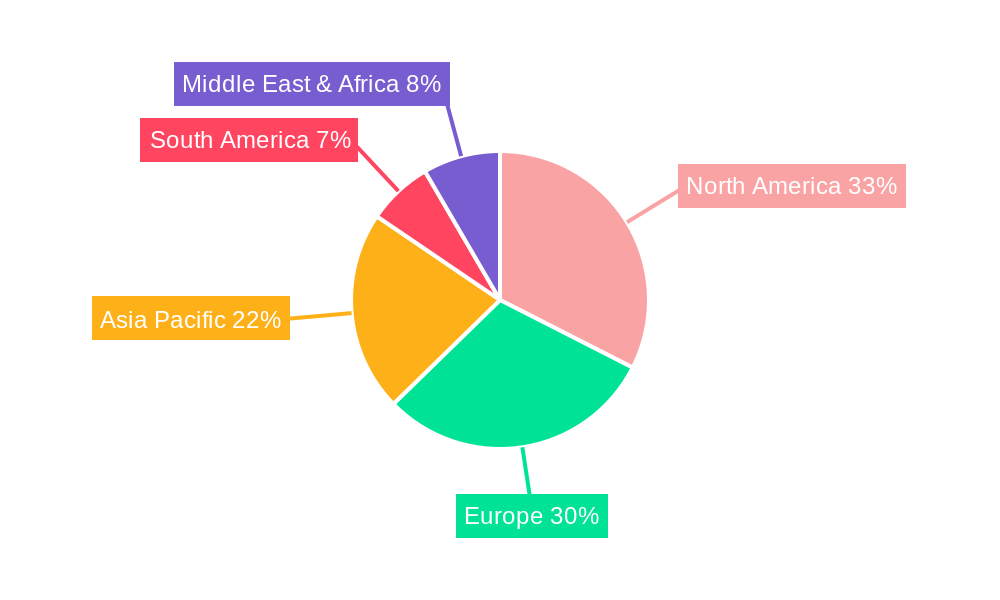 Healing Cream Regional Share