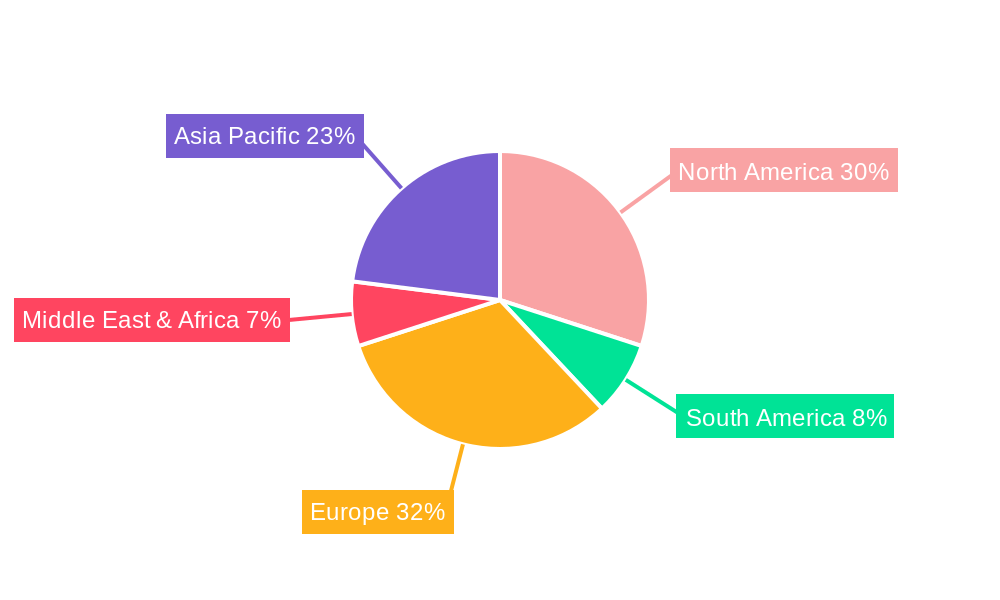 Health and Medical Reinsurance Regional Share