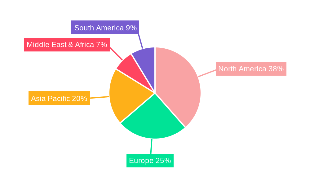 Healthcare Customer Data Platform Regional Share