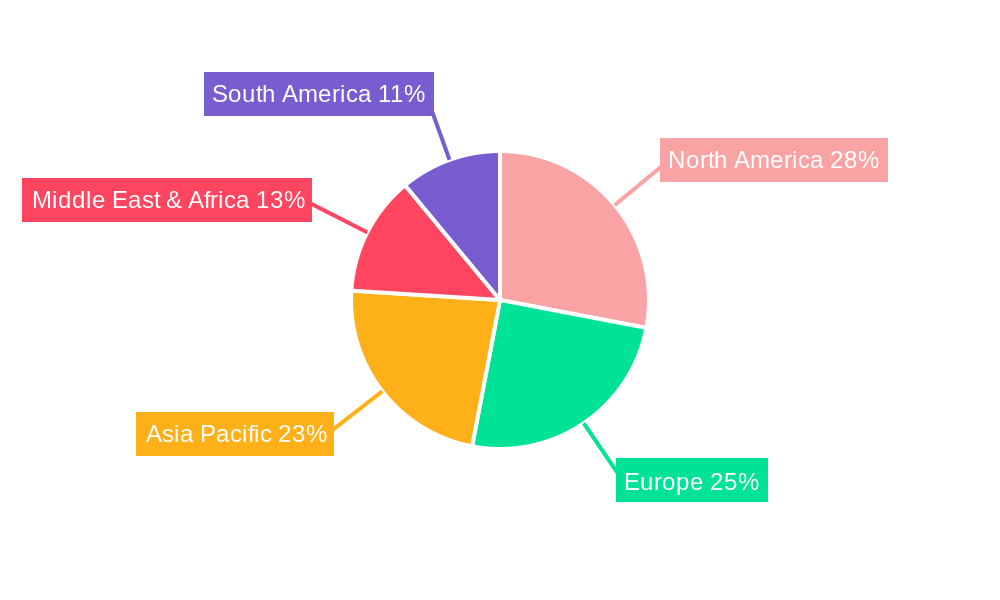 Healthy Roasted Nut Regional Share