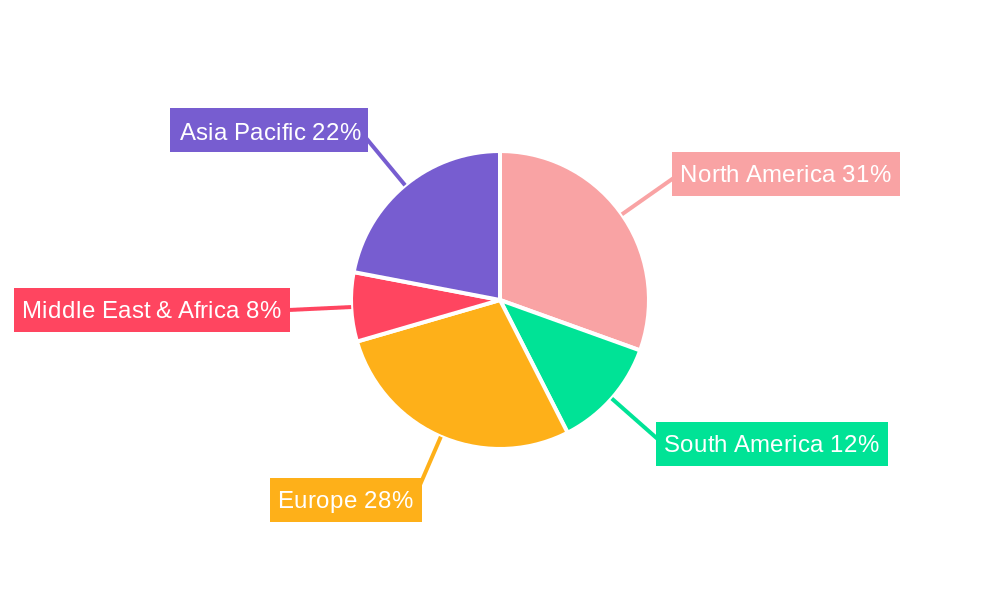 Heat Treated Wooden Pallets Regional Share