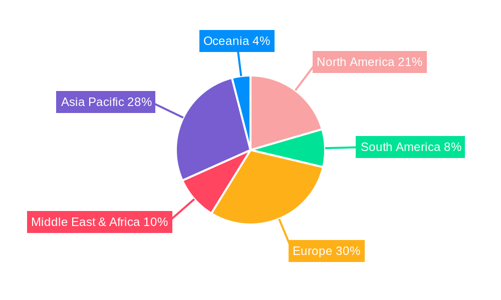 Heated Clothes Airers Regional Share