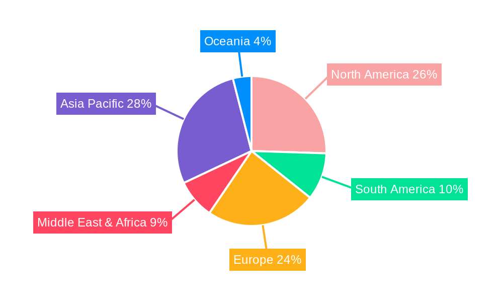 Heavy-Duty PE (Polyethylene) Sacks Regional Share