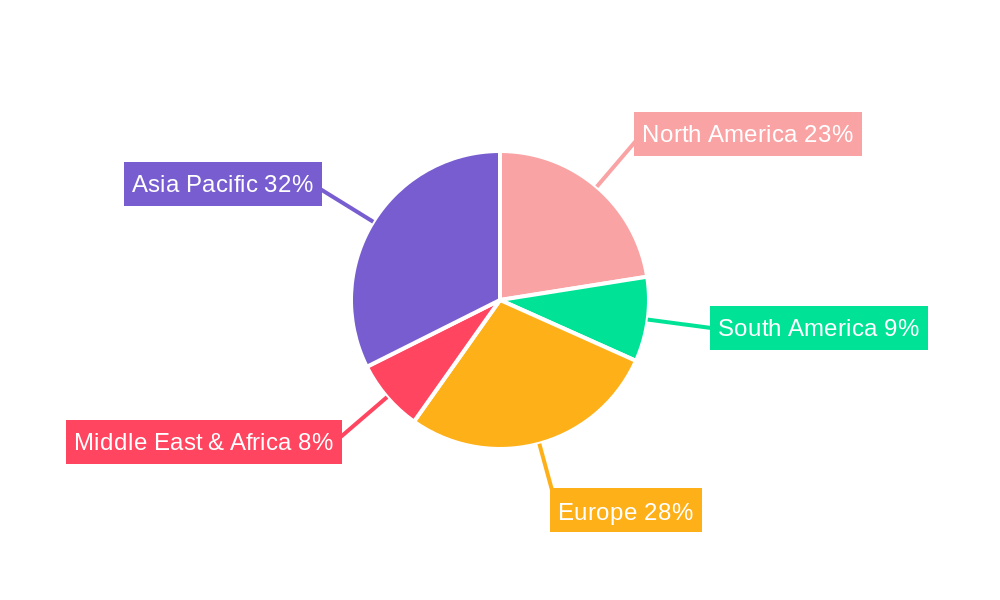 Heavy Duty Plastic Granulators Regional Share