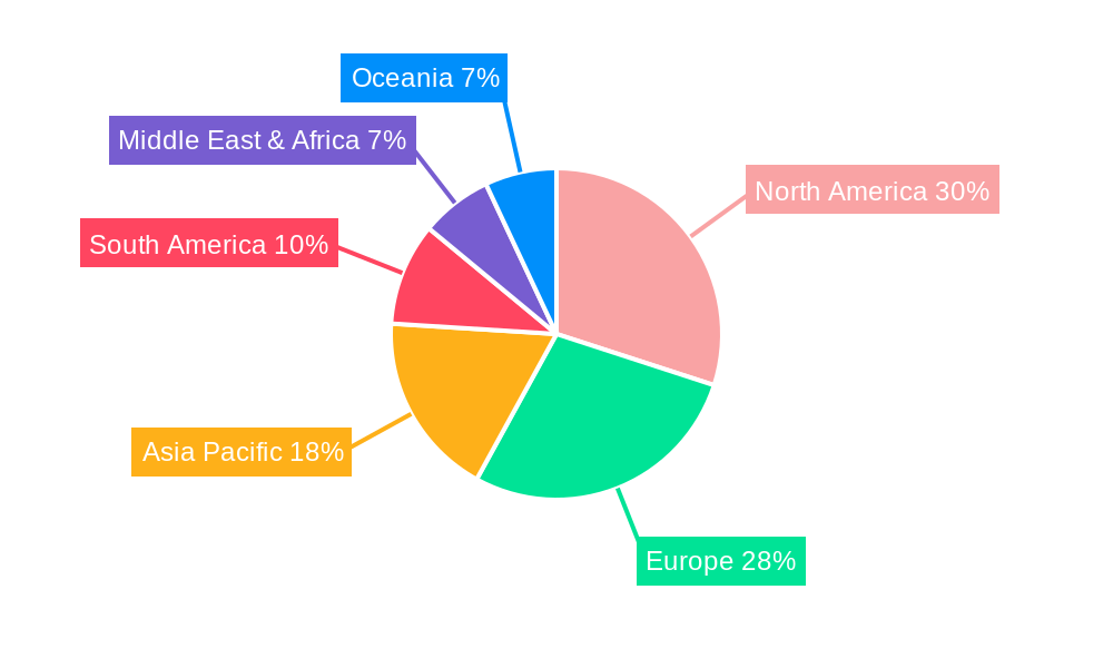 Helicopter Air Ambulance Regional Share