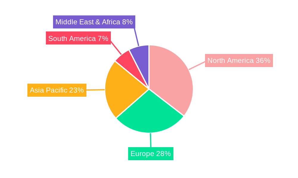 Hemostatic Agents and Tissue Sealants Regional Share