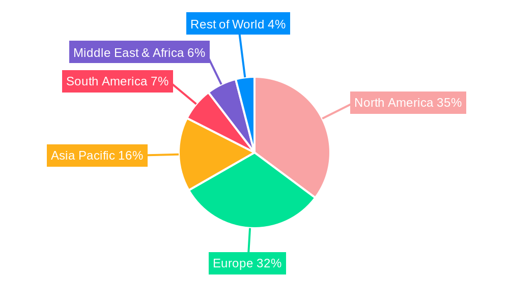 Hemp Regional Share