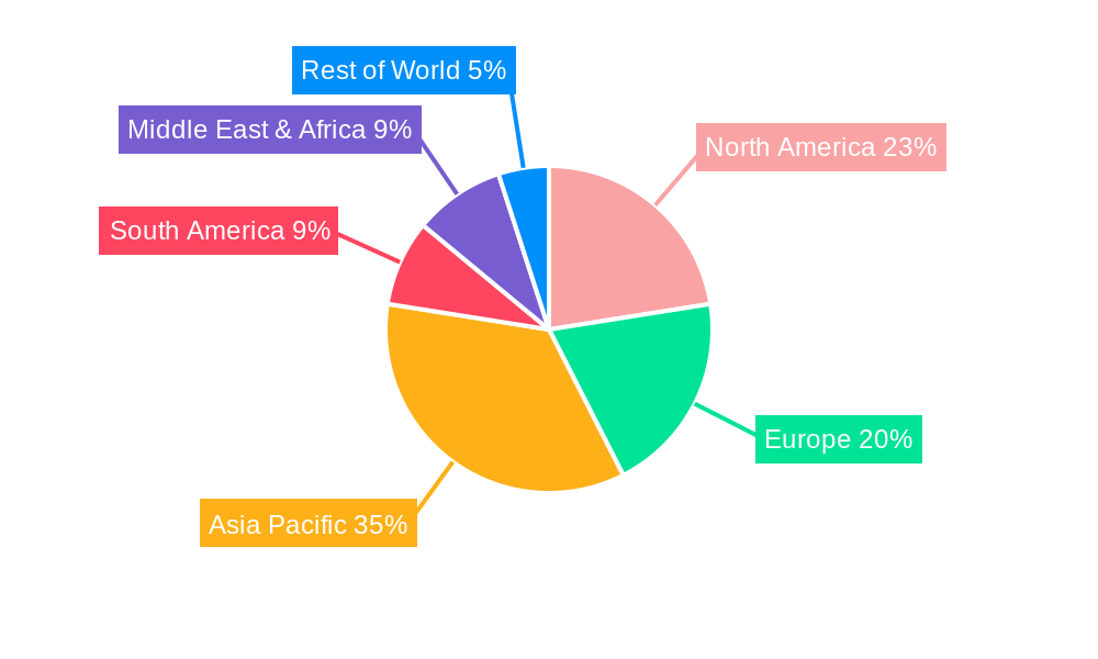 Heptafluoroisopropyl Iodide Regional Share