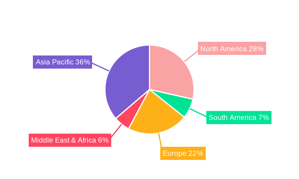 High Performance Plastic for Semiconductor Regional Share