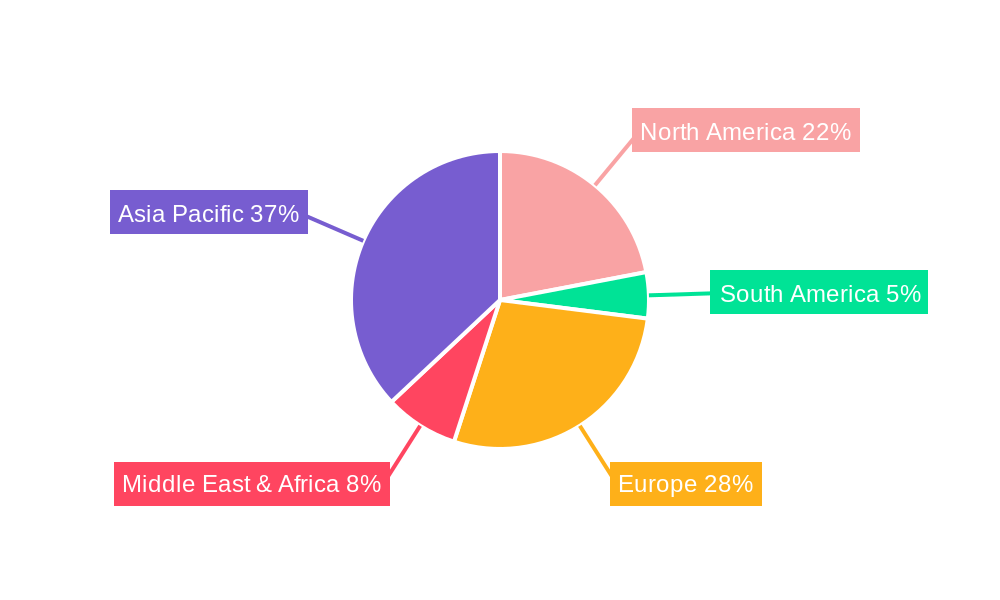High Purity Alpha Alumina Nanoparticle Regional Share