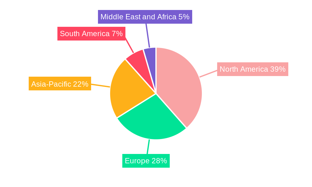 High Temperature Carbon Materials Regional Share