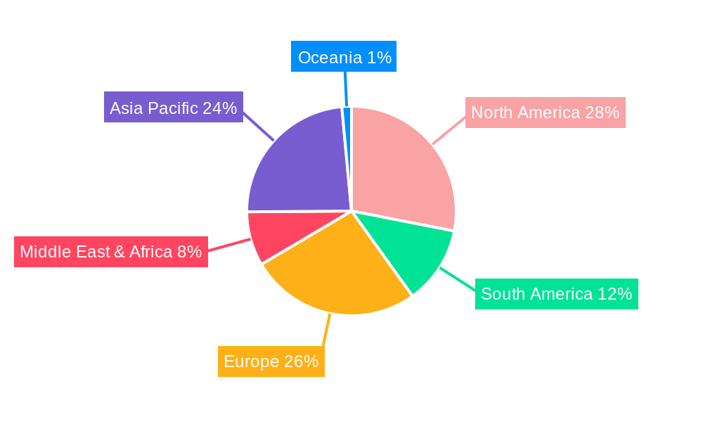 High Tenacity Double Layer Braid Rope Regional Share