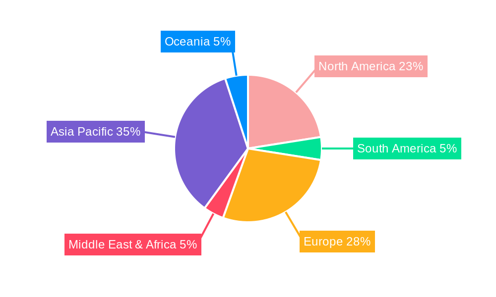 High Voltage PTC Heaters for Electric Vehicles Regional Share