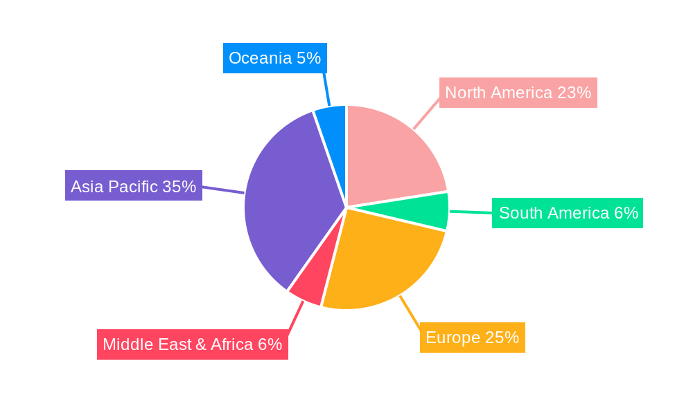 High Voltage SMD Resistors Regional Share