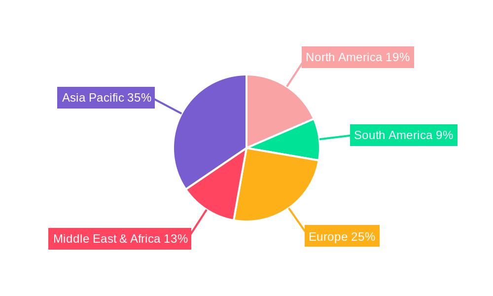 High Voltage XLPE Cable Material Regional Share
