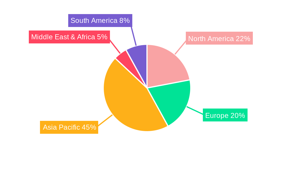 High-purity Synthetic Quartz Material Regional Share