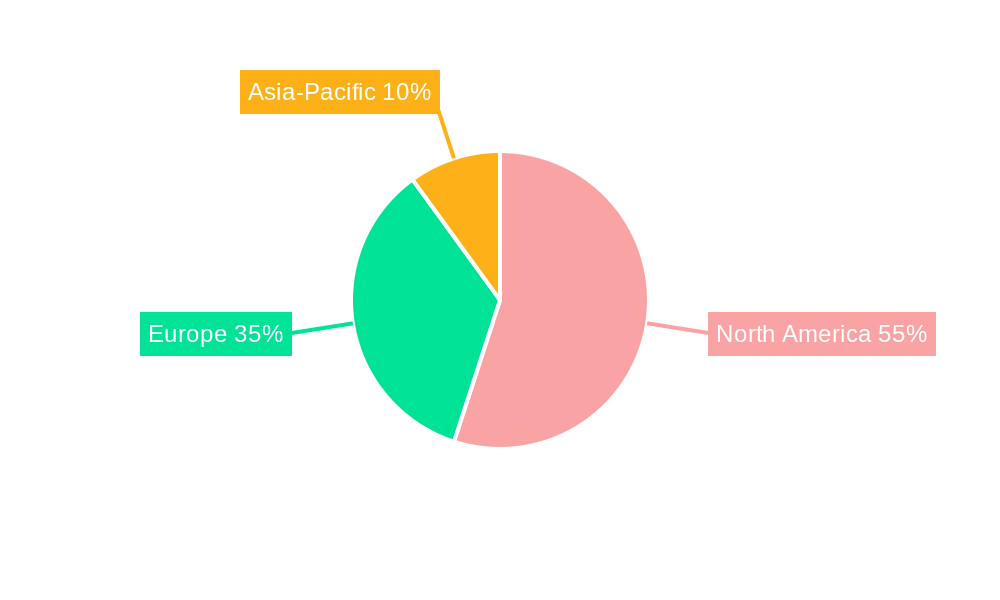 Highly Transparent Silicon Dioxide Regional Share