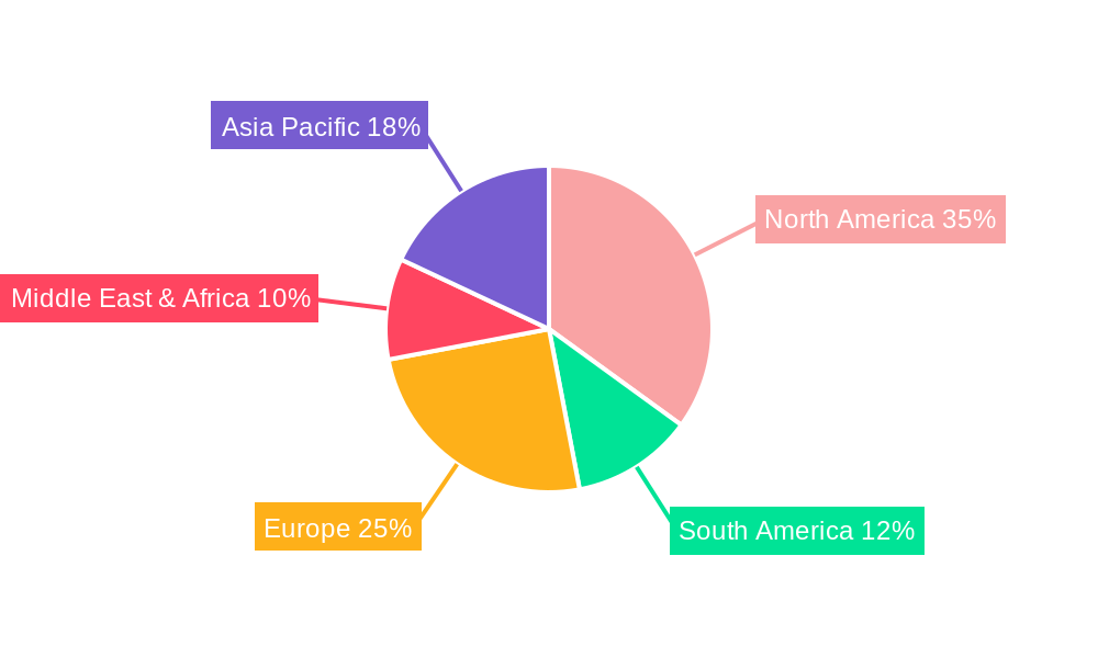 Home Satellite Internet Services Regional Share