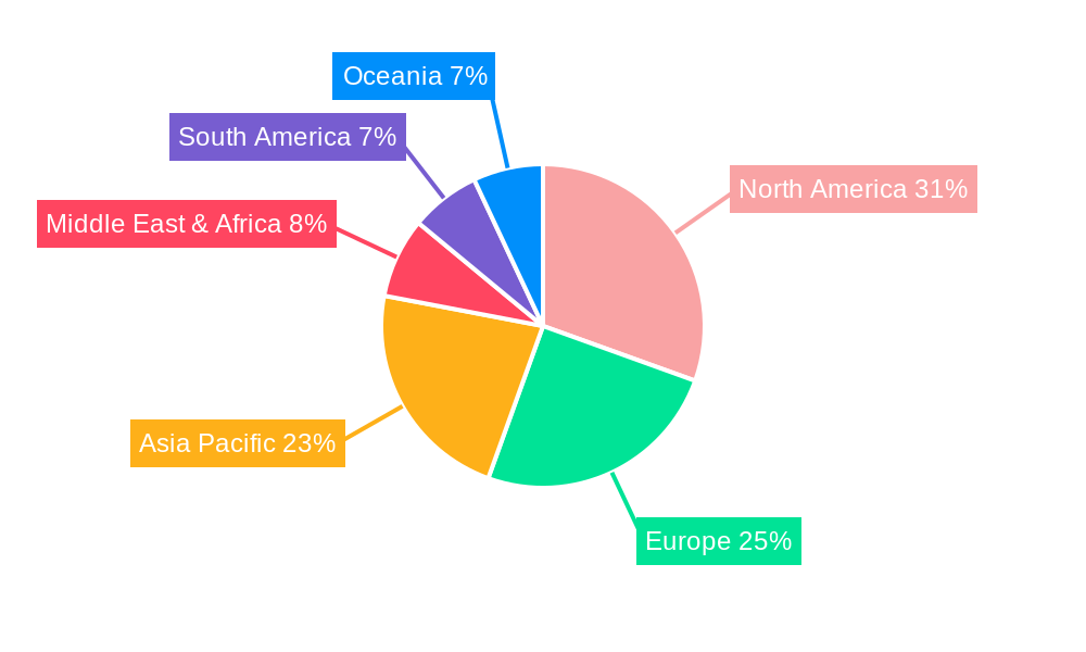 Home Storage and Organization Regional Share
