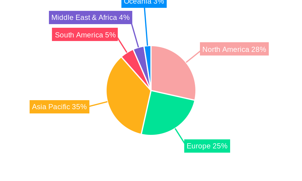 Honey Vinegar Regional Share