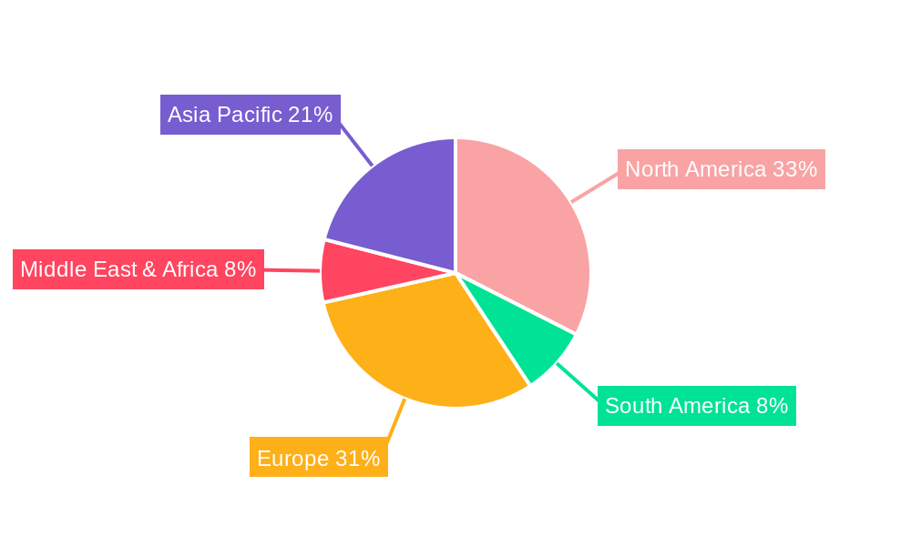 Hotel Stools Regional Share