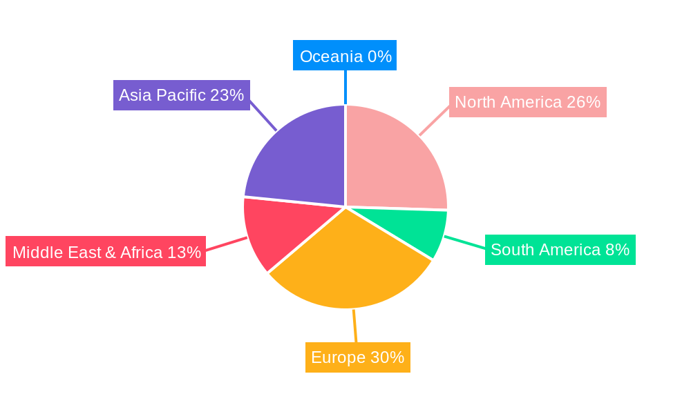 Hotel Wardrobe Regional Share